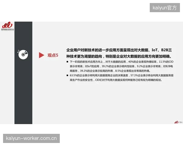 当前阶段 敏捷管理方法植入体育服务供应链 响应速度